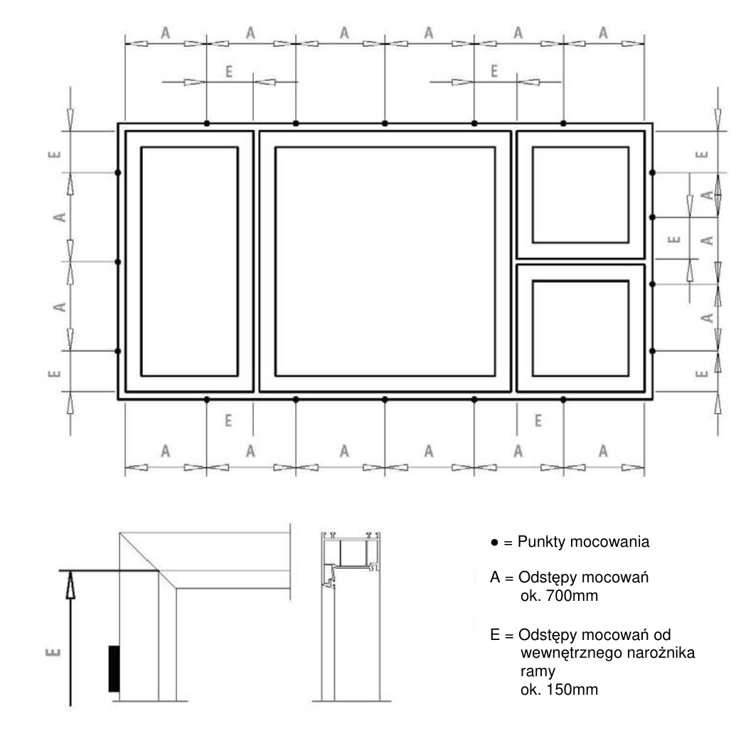 Rysunek zestawu okien PVC z punktami mocowania na obwodzie: odstępy A około 700 mm, odstępy E od narożnika około 150 mm