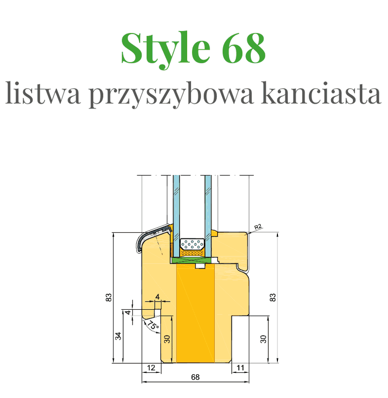 Przekrój tego samego okna drewnianego Style 68 z listwą przyszybową kanciastą o prostych krawędziach
