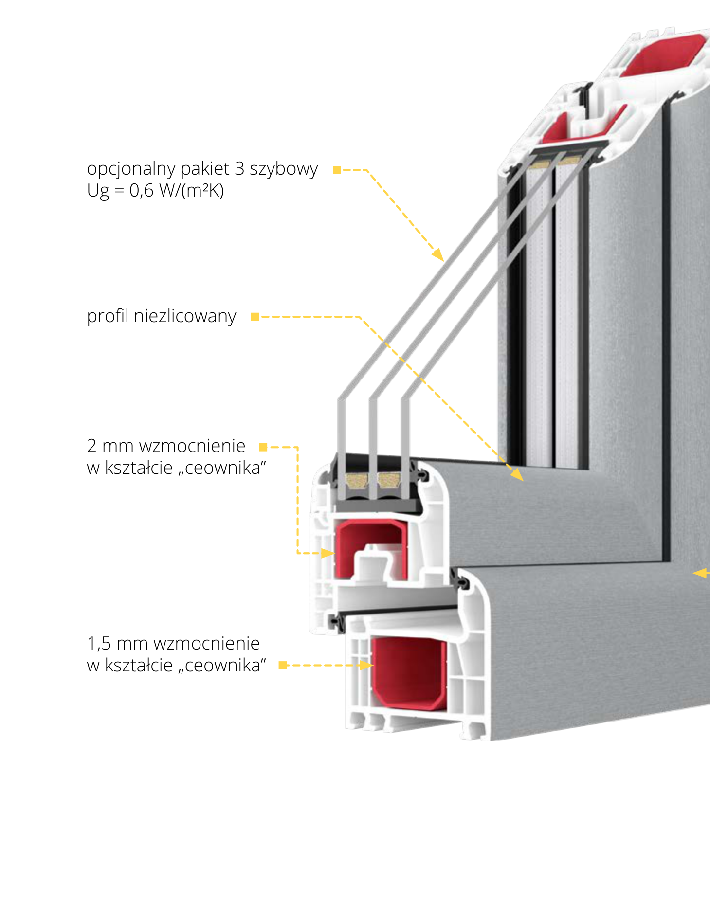 Drutex Iglo Light: przekrój systemu